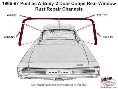 1967 pontiac lemans rear window sheet metal|66 gto lemans replacement parts.